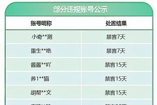 新利18 客服电话截图1